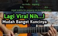 Lagu Timur Jaga Mata Jaga Hati